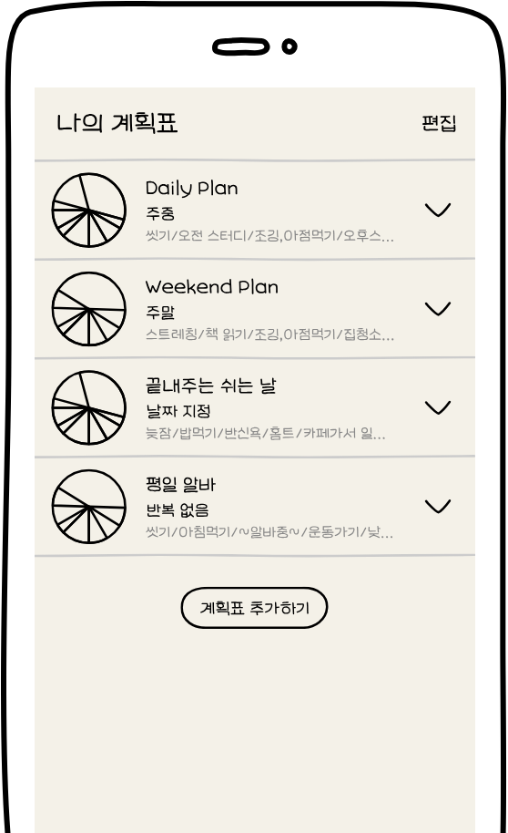 평일, 주말 등 여러 계획표를 관리하는 화면
